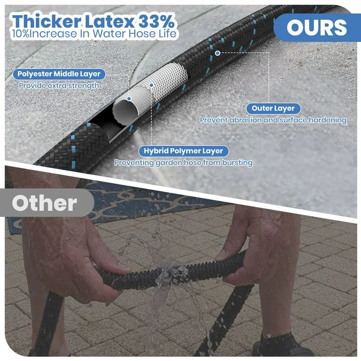 GVDV 100 Ft Garden Hose Durable Fabric Skin Water Hose with 10 Way Spray Nozzle, Explosion Proof, Perfect for Commercial Residential