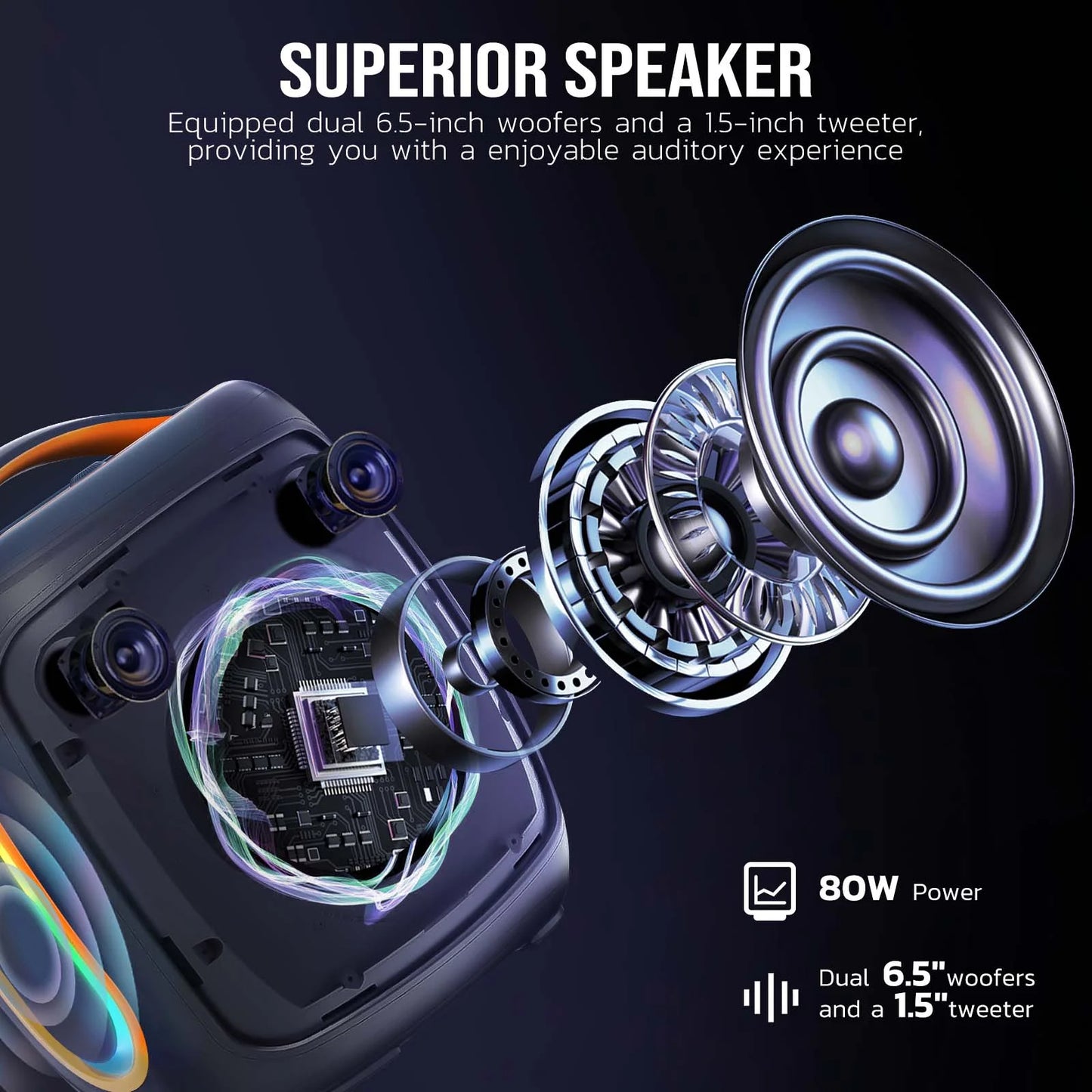 Seenda Karaoke Machine with 2 Wireless Microphones, Bluetooth, Double 6.5 1.5 Tweeter Speakers, IPX5 Waterproof, and RGB Lights – Portable PA System for Indoor Outdoor Parties