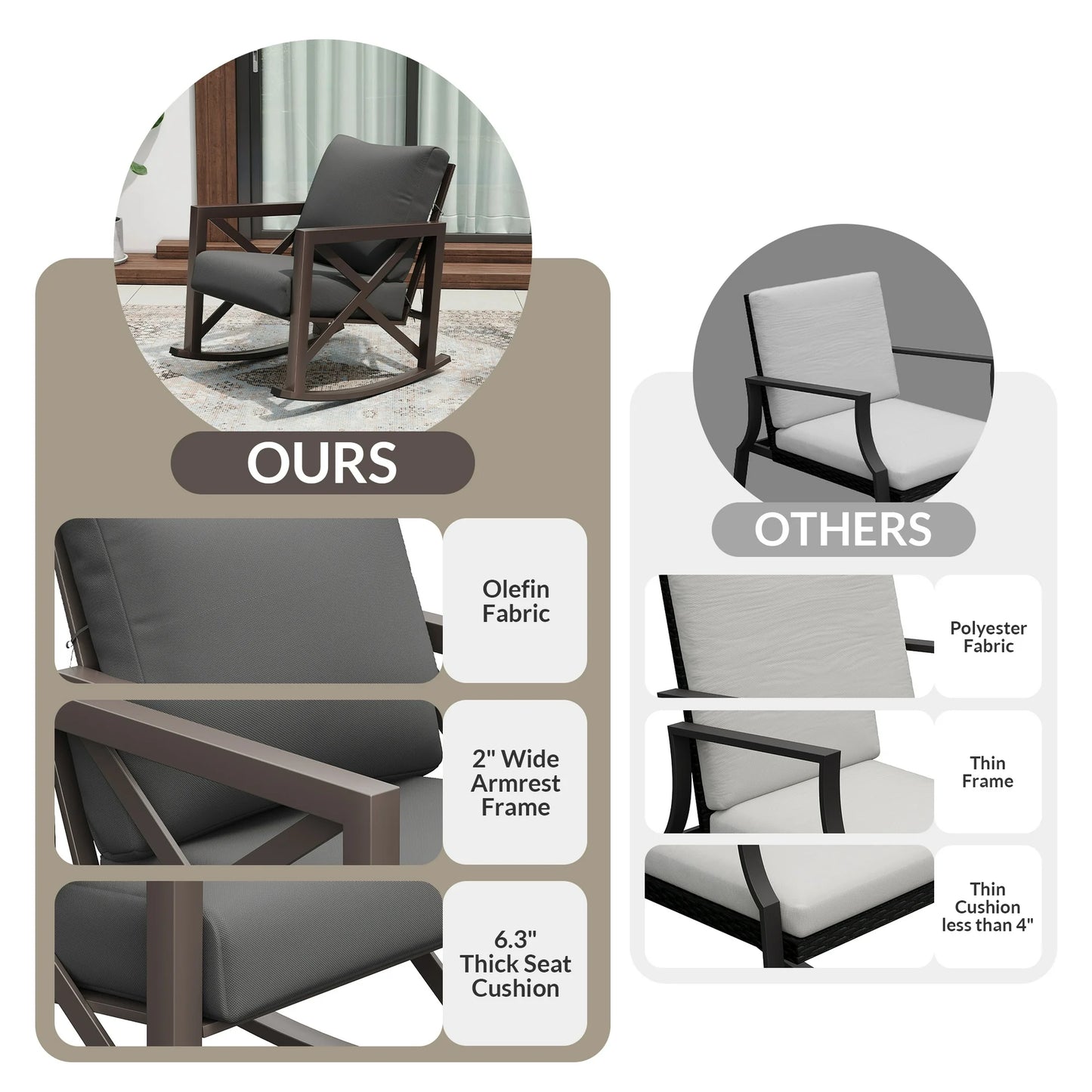 UDPATIO Rocking Chair Bistro Set, 3 Piece Outdoor Patio Furniture Set with 2 Rockers and 1 Metal Coffee Table with Thick Cushions for Porch, Backyard, Poolside, Grey