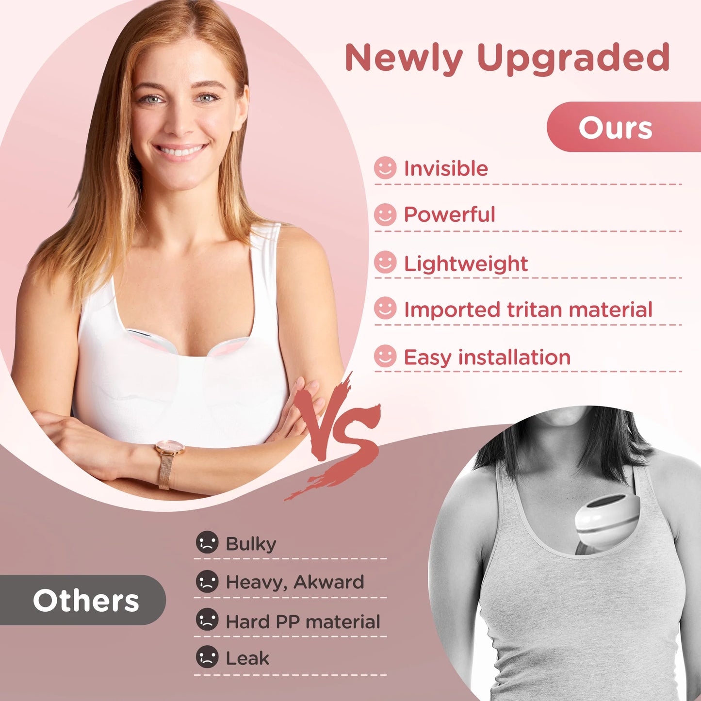 Jheppbay Electric Portable Hands-Free Breast Pump - All-in-One Electric Breast Pump with 3 Modes and 12 Levels, BPA-Free, Painless,with 17 mm/21 mm Flange,1 Pack(Pink)