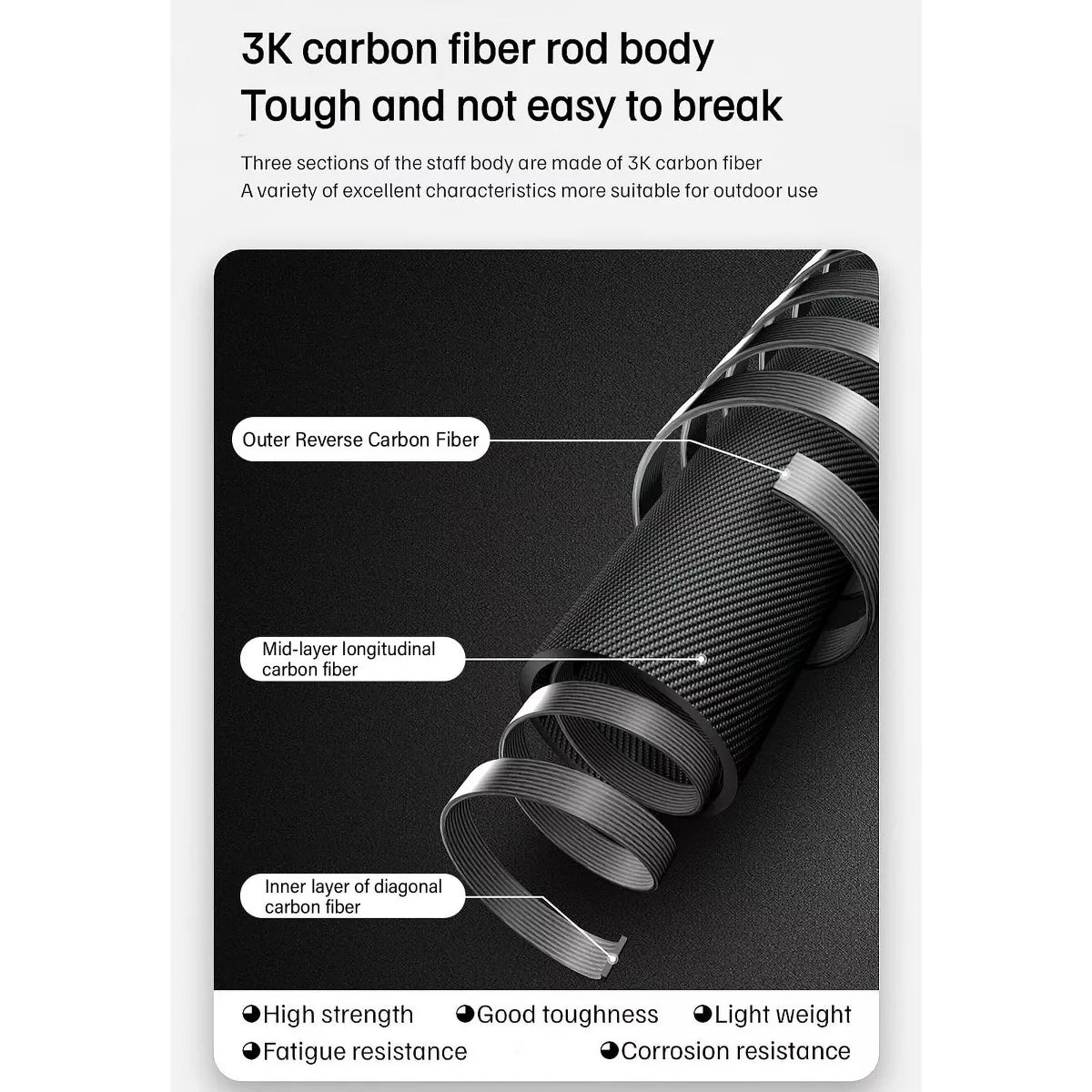Naturehike 1pc Trekking Poles Carbon 169g Adjustable Ultra-Lightweight Hiking Sticks Unisex Walking Stick with Accessories for Outdoor,Navy Blue