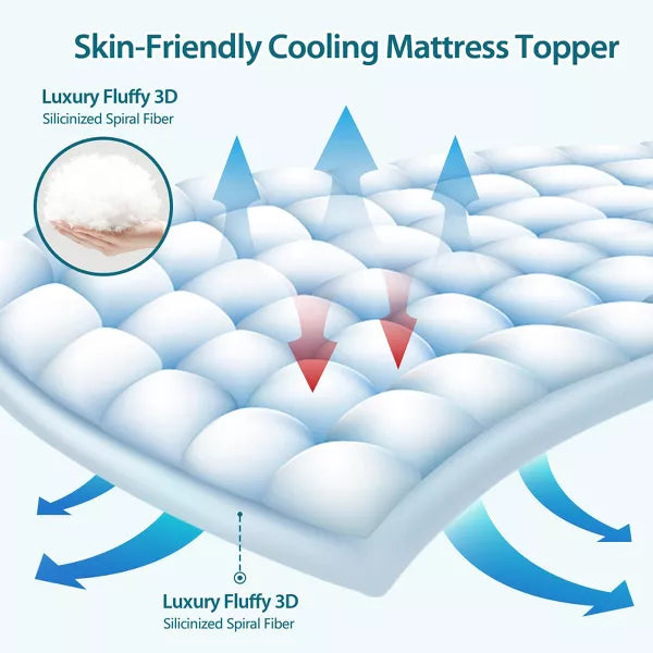 Inhand Queen Mattress Topper- Extra Thick Cooling Mattress Pad- White Mattress Protector Pillow Top with 8-21 Inch Deep Pocket Down Alternative Fill