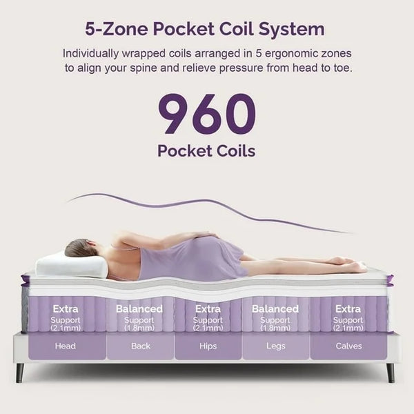 Sersper King Mattress, 12 Inch Hybrid Pillow Top King Size Mattress in a Box, Open-Cell Memory Foam Structure, Pressure Relief, Cool Sleep, Fiberglass Free, Medium Firm