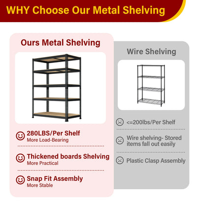 Prilinex Storage Shelves Metal 5 Tier Garage Shelving Heavy Duty 28"W x 12 D x 59"H Adjustable Shelving Unit for Garage Utility Rack Shelf for Basement Pantry Closet