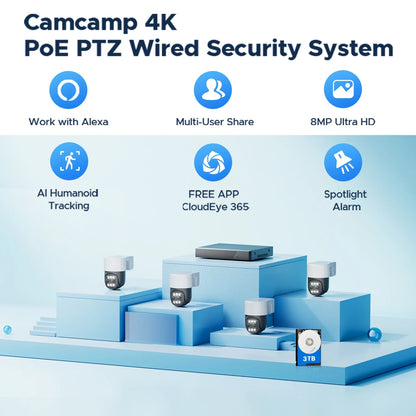 TOGUARD SC46 POE Wired Security Camera System Outdoor with 3TB Hard Drive 4K 8CH CCTV NVR 4Pcs 4MP+4MP Zoom PTZ Dome Surveillance Cameras HDMI Connector