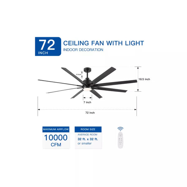 BestParts 72 Smart Black Ceiling Fan with LED Light & App Control 6 Speed, 3 Temp, Quiet