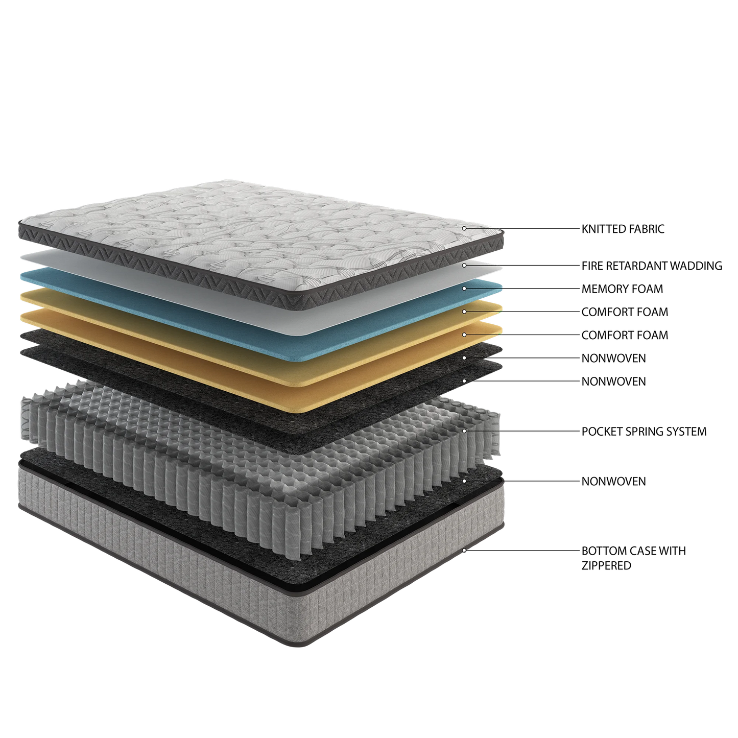 Queen Mattress, PENTINM 12 inch Memory Foam Mattress for Pressure Relief and Motion Isolation, Queen Mattress in a Box Diamond Innerspring Hybrid and Cooling Gel, Medium Firm, CertiPUR-US, Gray