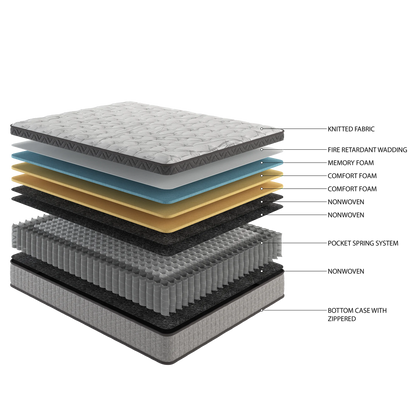 Queen Mattress, PENTINM 12 inch Memory Foam Mattress for Pressure Relief and Motion Isolation, Queen Mattress in a Box Diamond Innerspring Hybrid and Cooling Gel, Medium Firm, CertiPUR-US, Gray