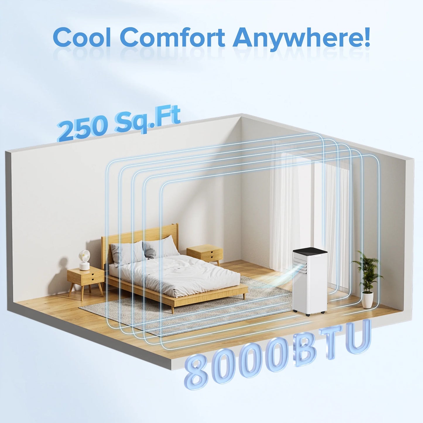 Havato 5000 BTU (8000 BTU ASHRAE) Portable Air Conditioner, 4-in-1 AC unit, Cooling/Dehumidifier/Fan/Sleep,  Remote Control