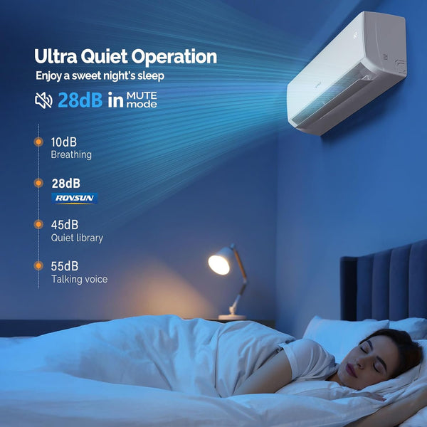KISSAIR 12000 BTU Mini Split Air Conditioner & Heater Ductless 22 SEER2 750 Sq. Ft