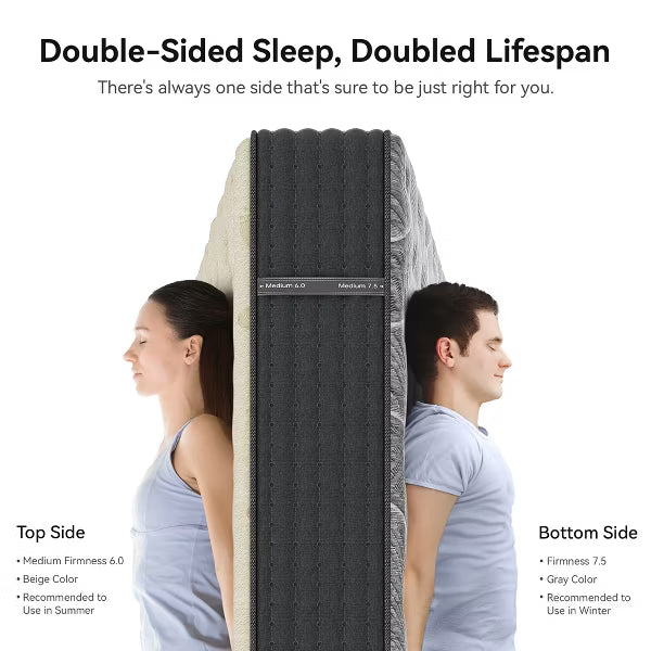 Swedrea Hybrid Mattress Medium Gel Memory Cashmere Wool in White