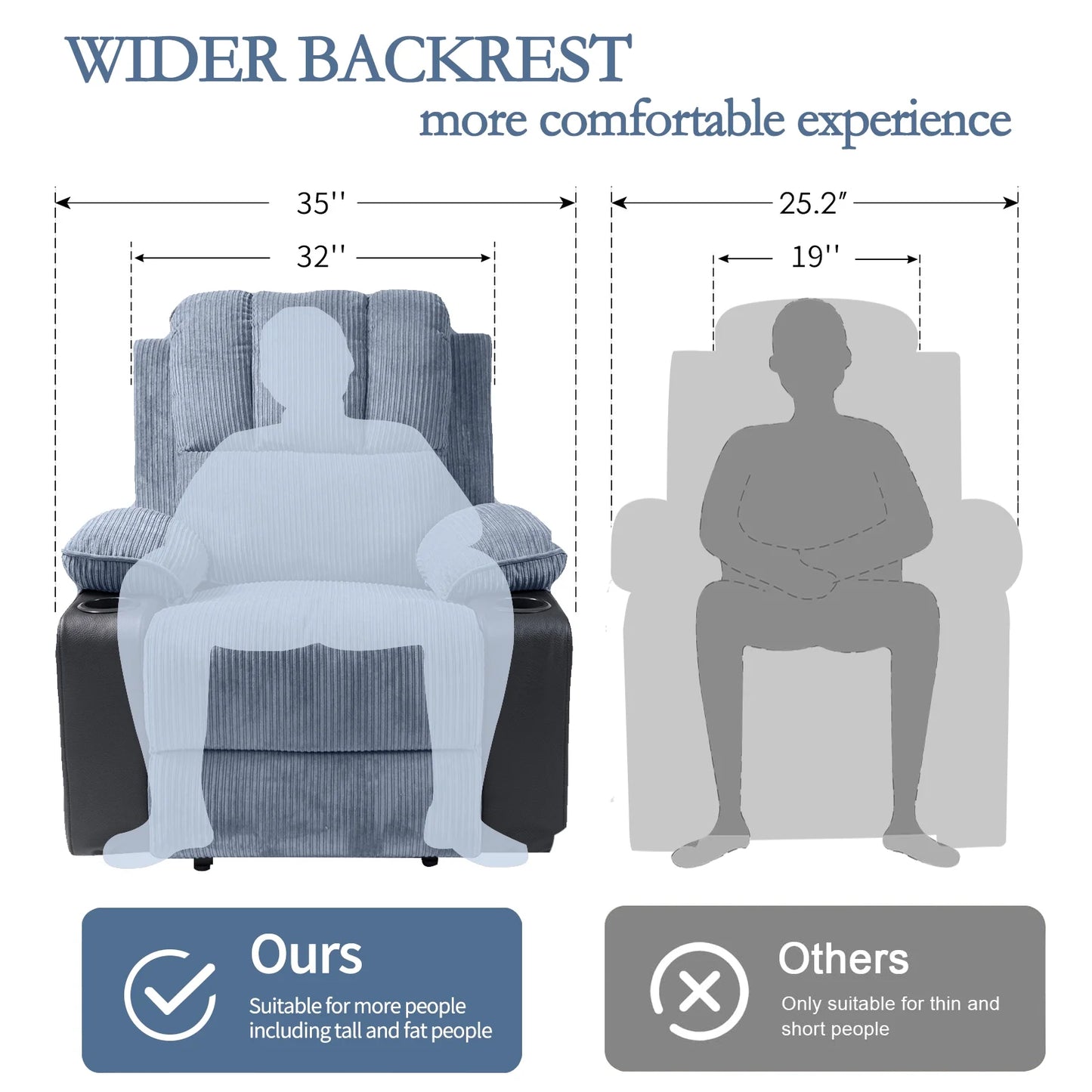 VIOLHEDO Heated Massage Recliner Chair Reclining Sofa Cup Holder Pocket