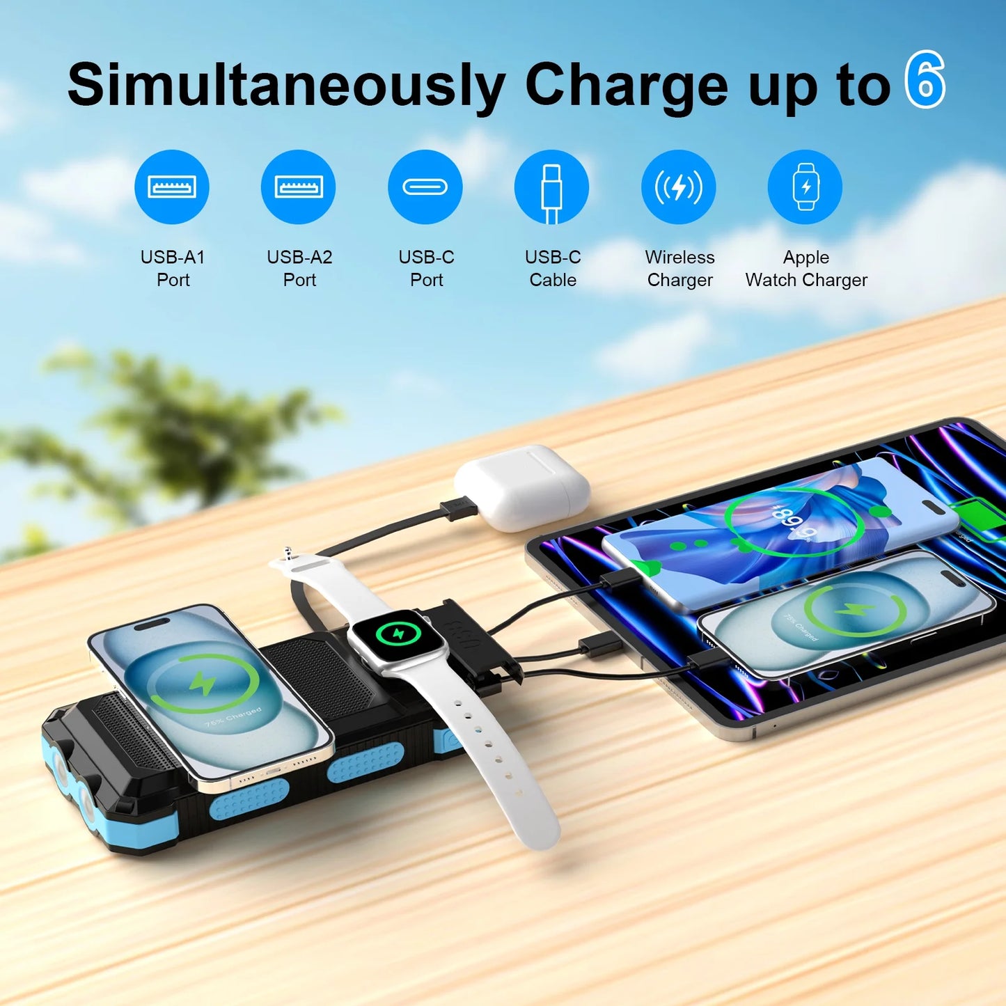 Yelomin 49800mAh Solar Power Bank Portable Charger with Wireless Charger for Apple Watch,iPhone,Fast Charging Travel Battery Pack with Camping Flashlight,Compatible with All Mobile Phones（Blue)