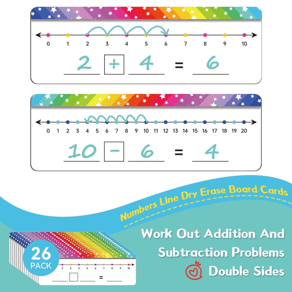 VUSIGN 26 Pack Double Sided Number Line Dry Erase Boards, 0-10 on One Side, 0-20 on Other Reusable Math Whiteboards for Kids, Students, Classrooms & Home Learning