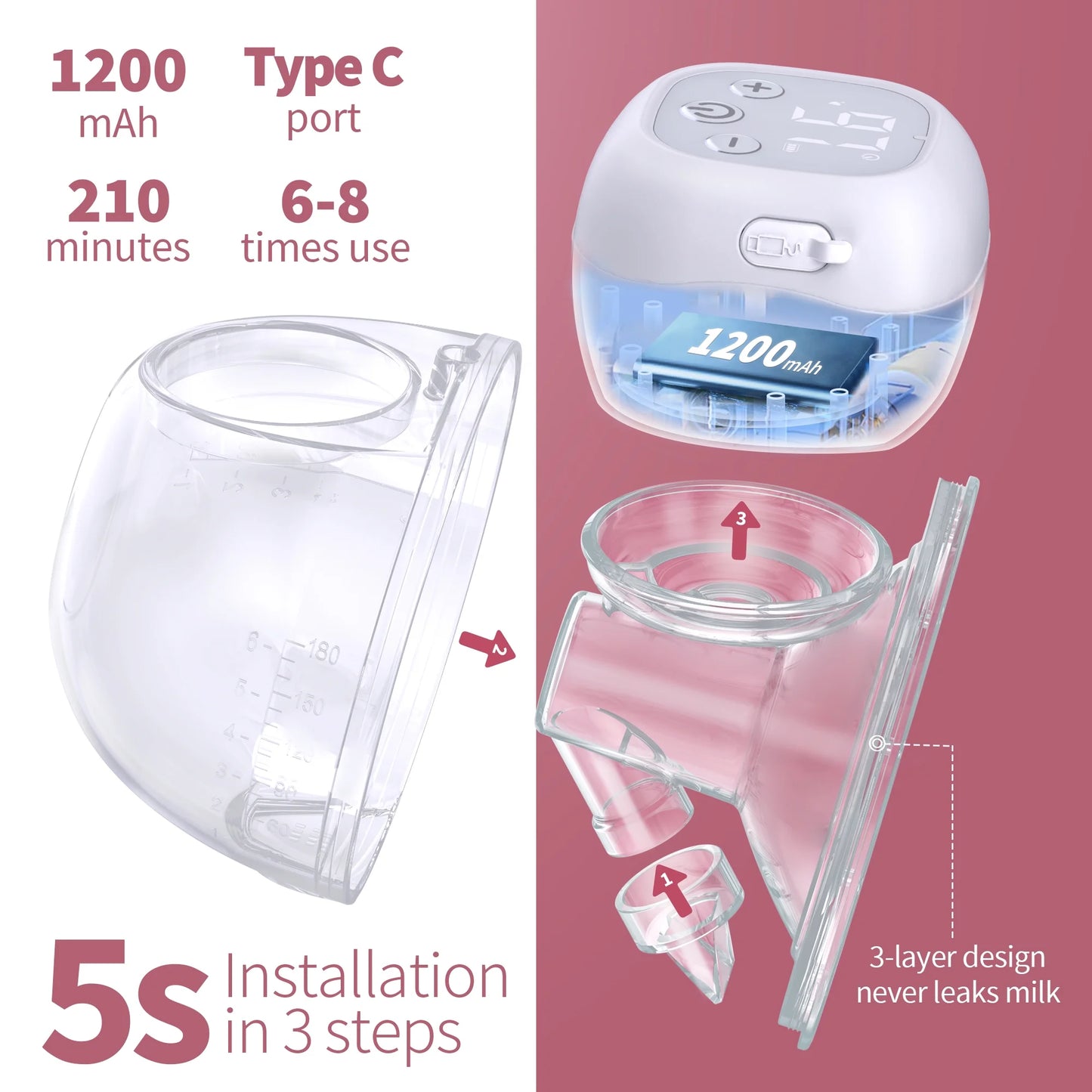 Totmizby Hands-Free Wearable Breast Pump,Electric Breast Pump with 3 Mode & 12 Levels,Portable and Low Noise-17/19/21/24mm Flange,2 Pack(White)