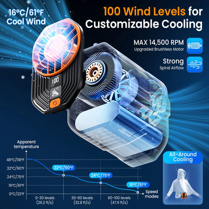 Sentryse Portable Waist Fan Clip On Wearable Belt Fan Powerful Hands-Free Cooling Fan with 100 Speeds, for Outdoor Construction Site Camping