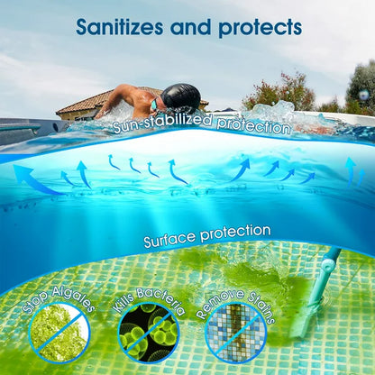 Melliful 0.3 inch Chlorine Tablets for Swimming Pool, 180Pcs, 0.44lb