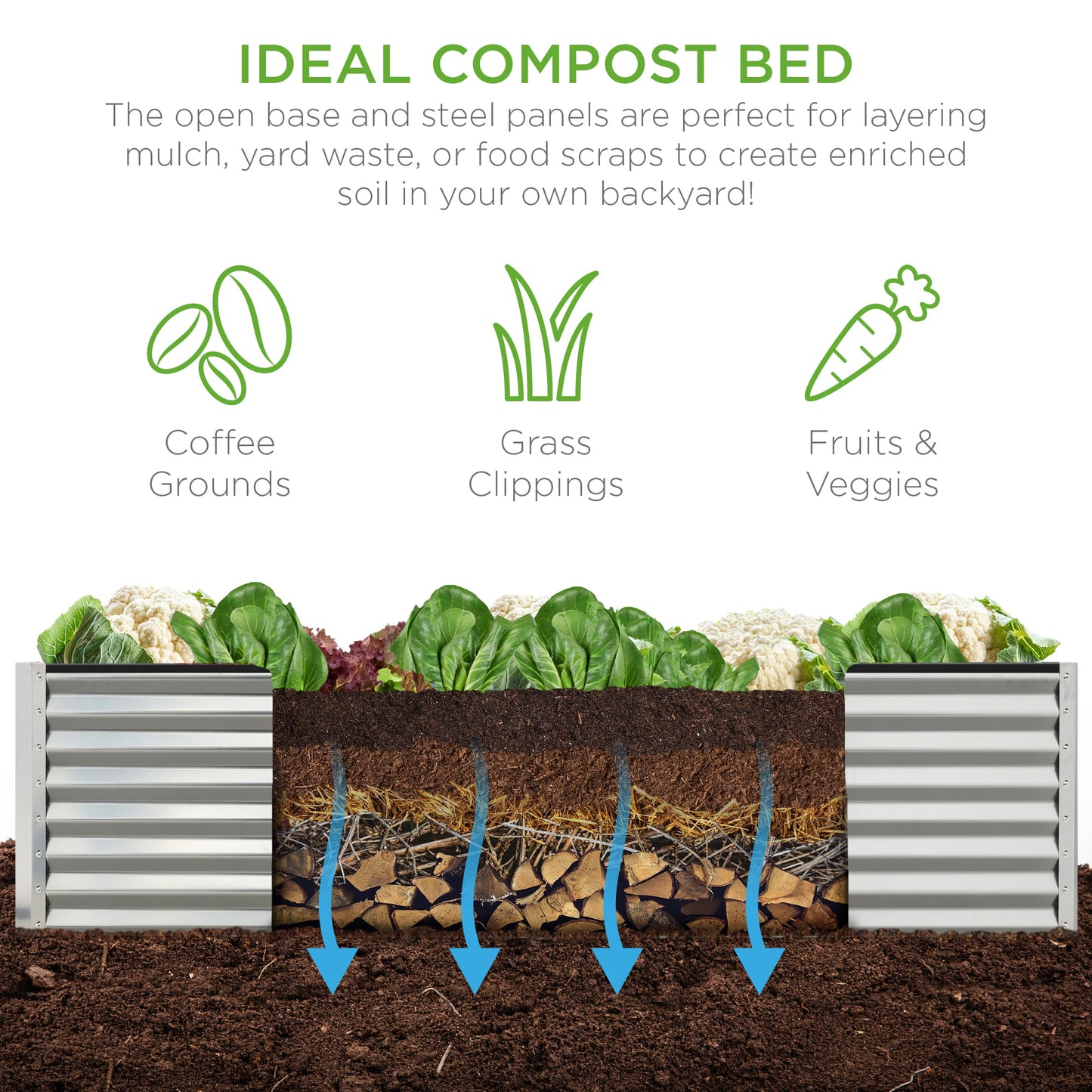 Outdoor Metal Raised Garden Bed for Vegetables, Flowers, Herbs - 8x4x2ft